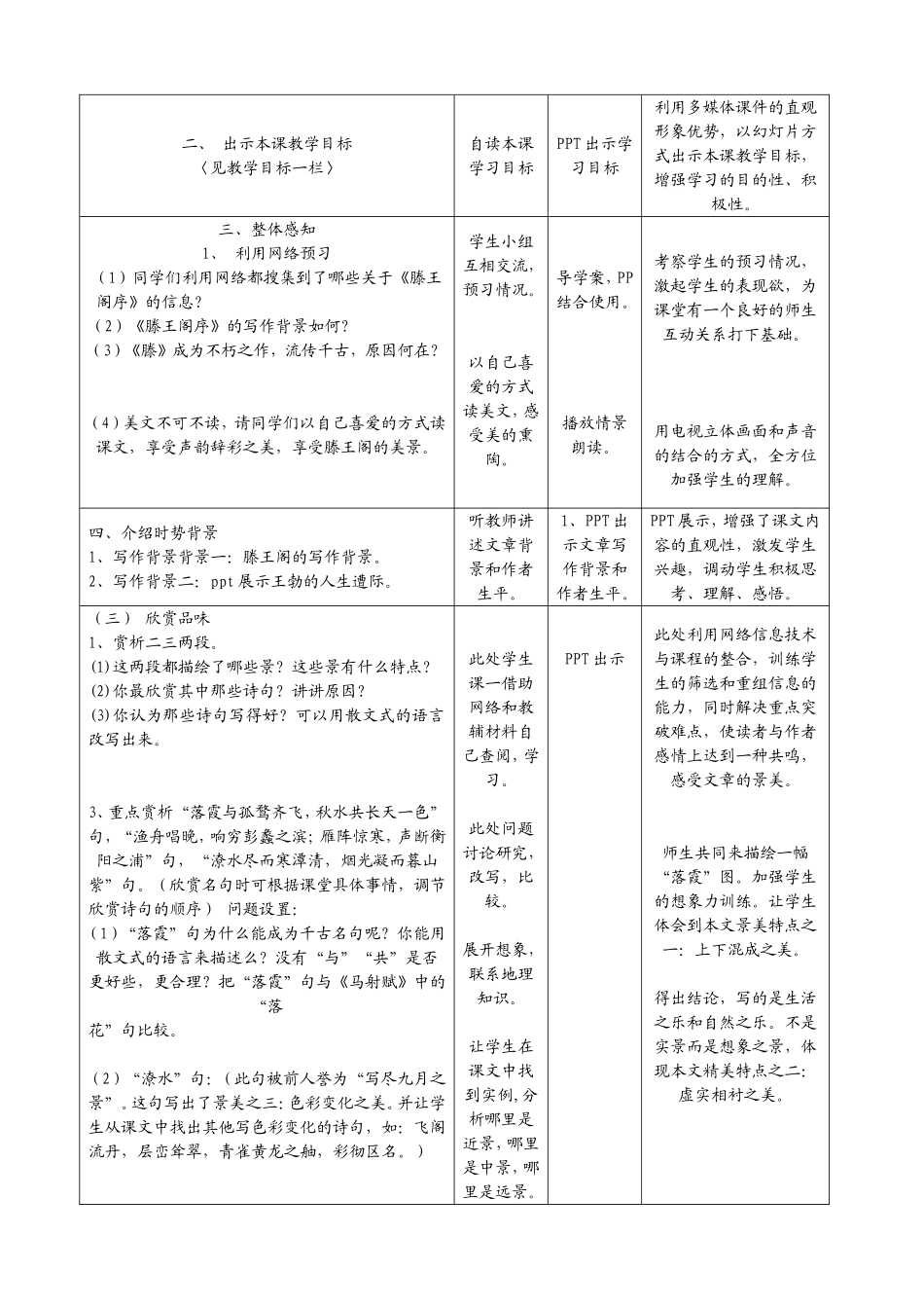 滕王阁序信息技术与学科整合教学设计方案_第2页