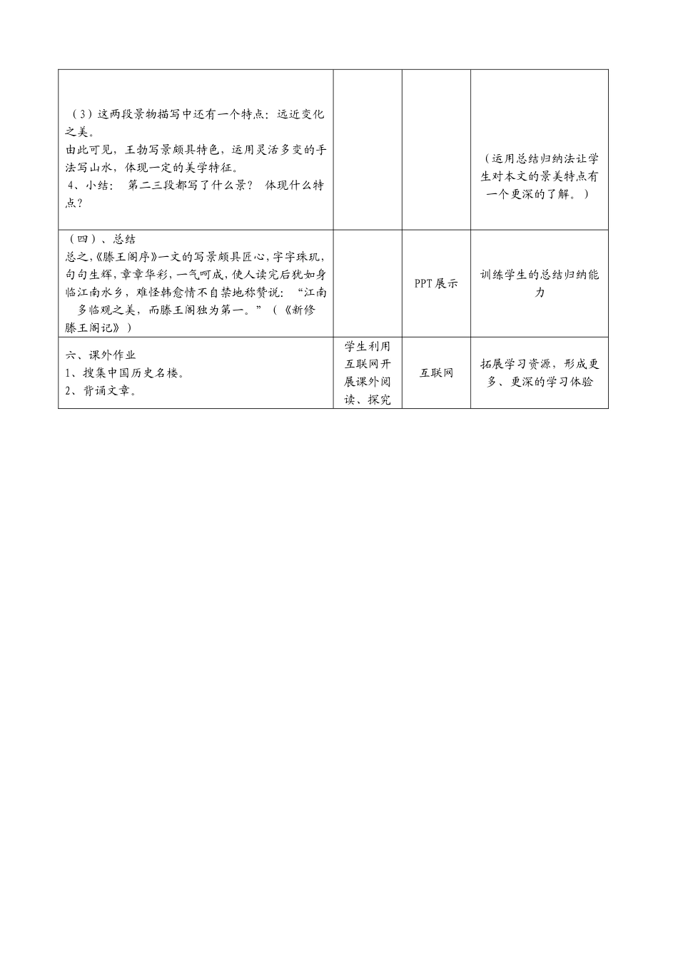 滕王阁序信息技术与学科整合教学设计方案_第3页