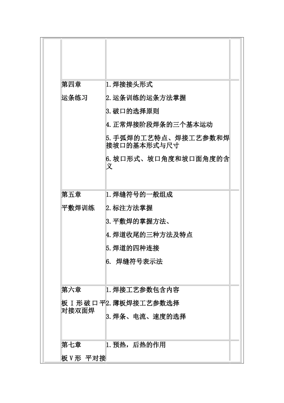 电焊工考试大纲_第3页