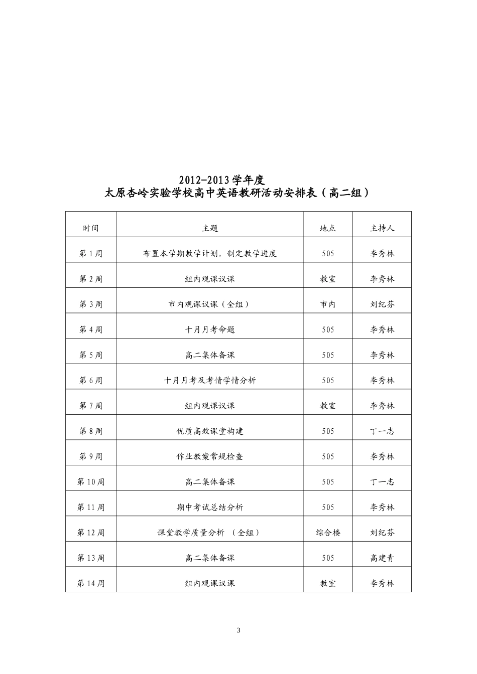 高中英语教研活动计划_第3页