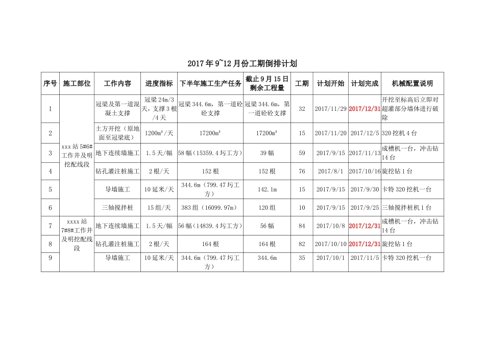 工期倒排计划_第1页