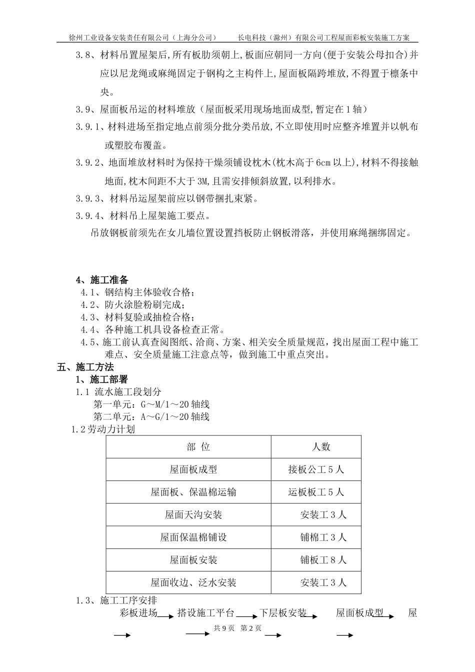 双层钢结构屋面彩板安装施工方案_第2页