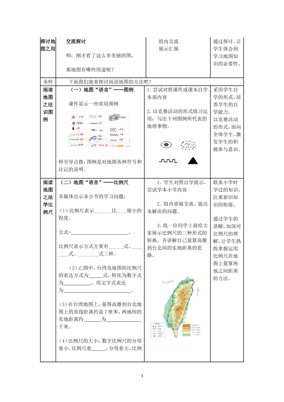 地图的阅读教学设计_第3页