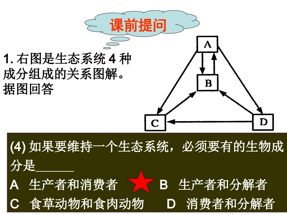 第二节生态系统的能量流动_第1页