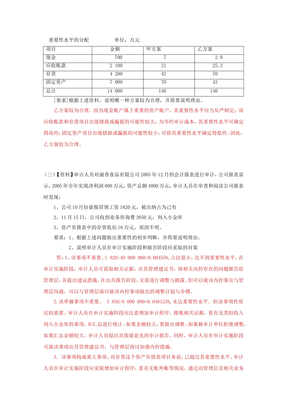 审计学案例分析题及答案_第2页