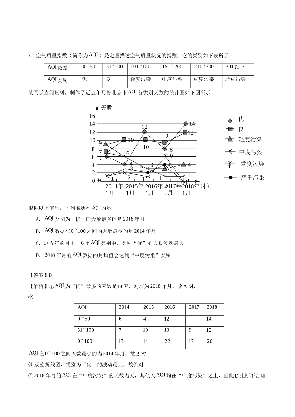九年级数学统一测试4月(一模)试卷试卷_第3页