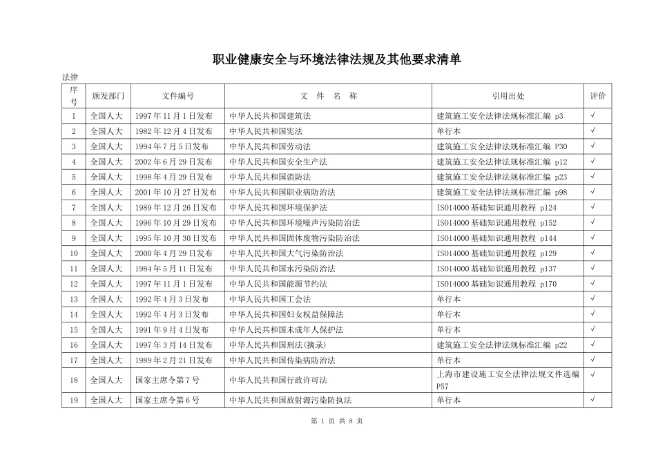 (第3稿)职业健康安全与环境法律法规及其他要求清单1_第1页