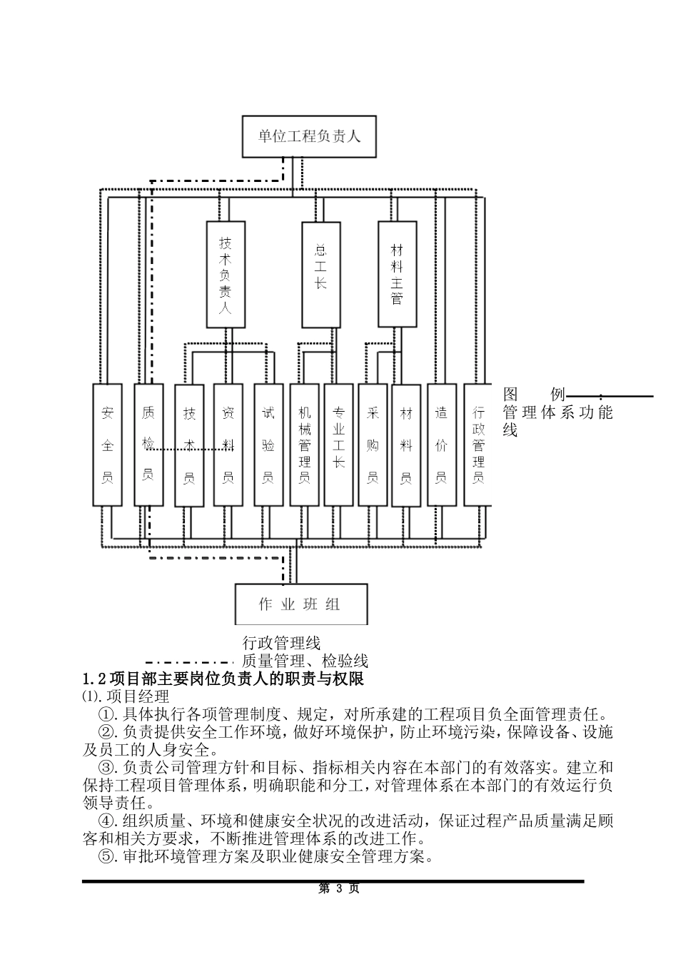 五星级酒店室内装修工程施工组织设计_第3页