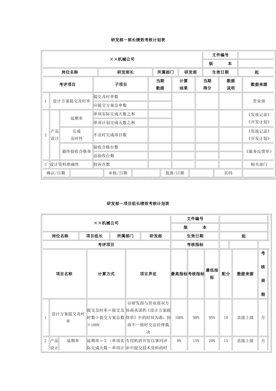 机械制造公司绩效考核_第3页