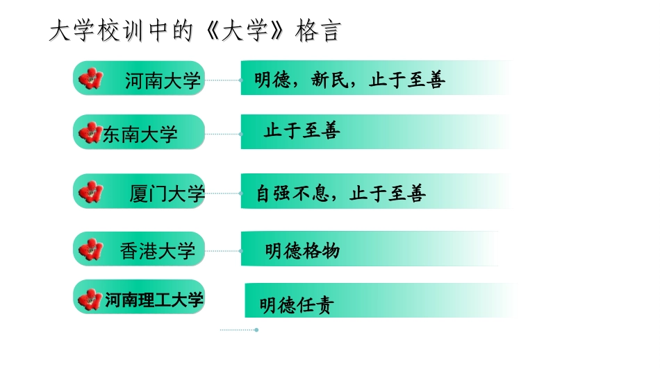 4-《大学》节选-(3)_第1页