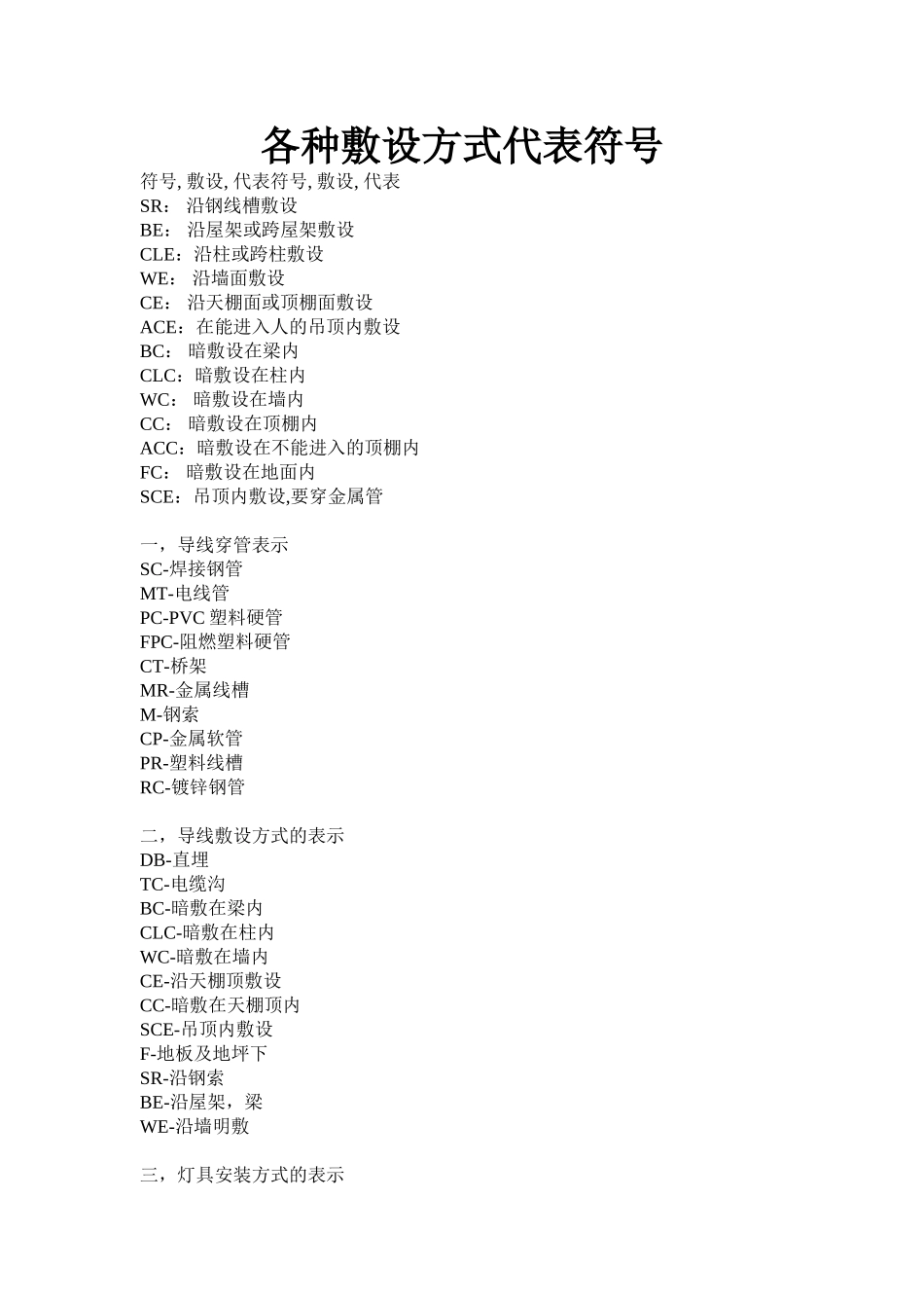 电气各种敷设方式代表符号_第1页