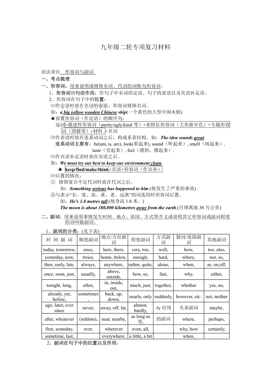 中考英语二轮专项复习 形容词副词2(pdf)试卷_第1页