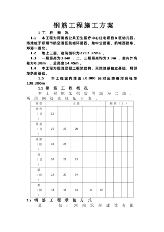 钢筋工程施工方案范本