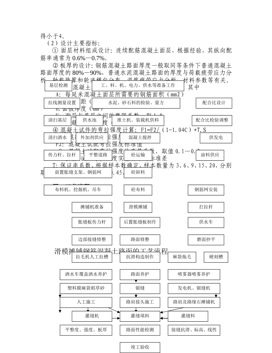 钢筋混凝土路面施工技术工艺-secret_第2页