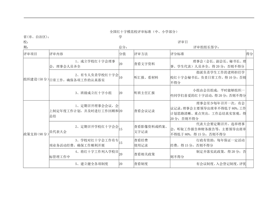 全国红十字模范校评审标准(中、小学部分)_第1页