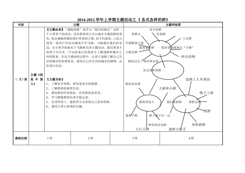 各种各样的桥主题活动安排表_第1页