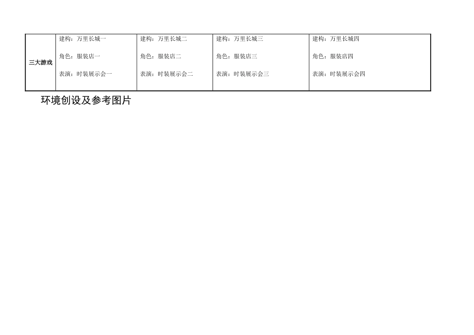 各种各样的桥主题活动安排表_第3页