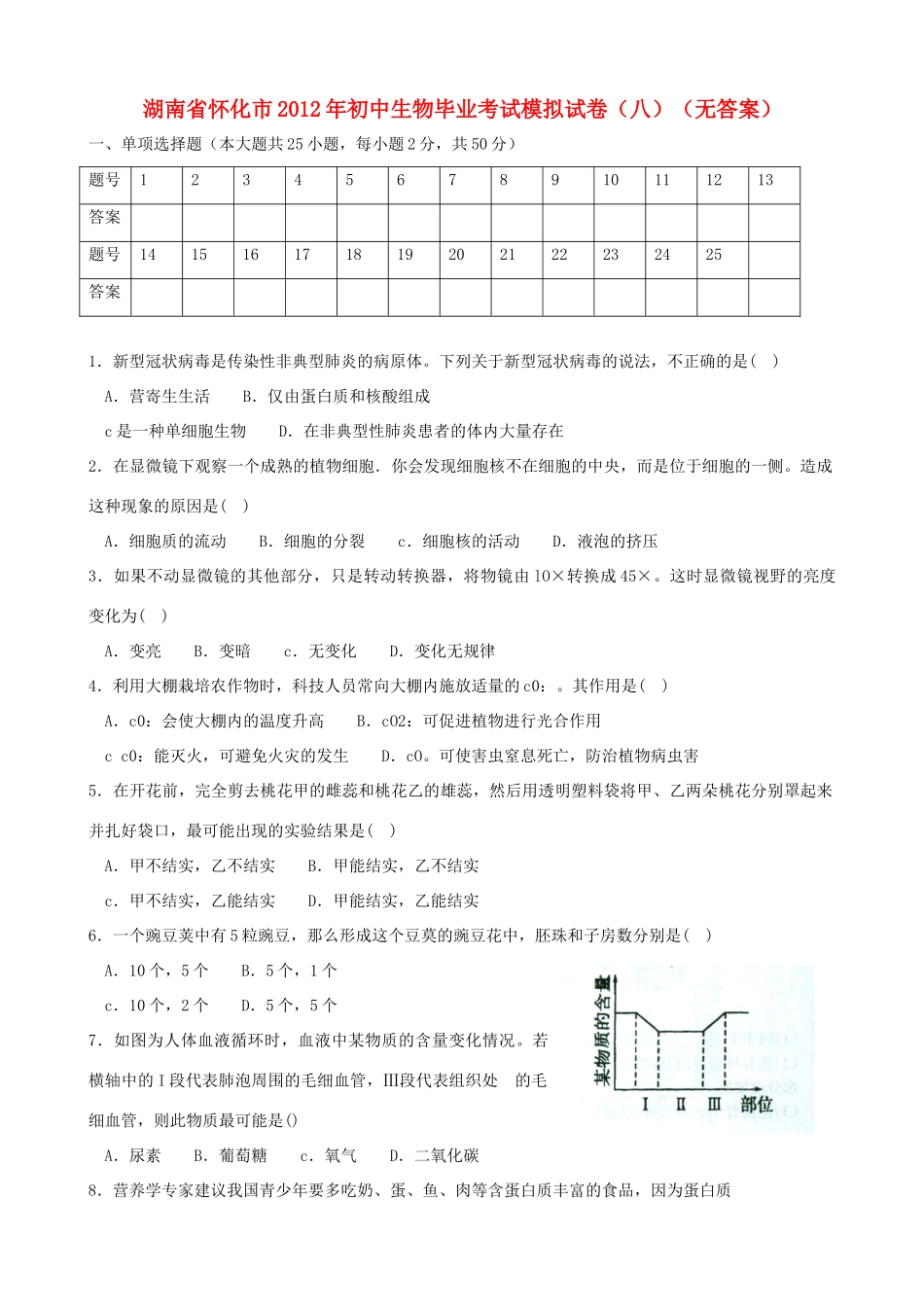 初中生物毕业考试模拟试卷(八)(无答案) 试题_第1页