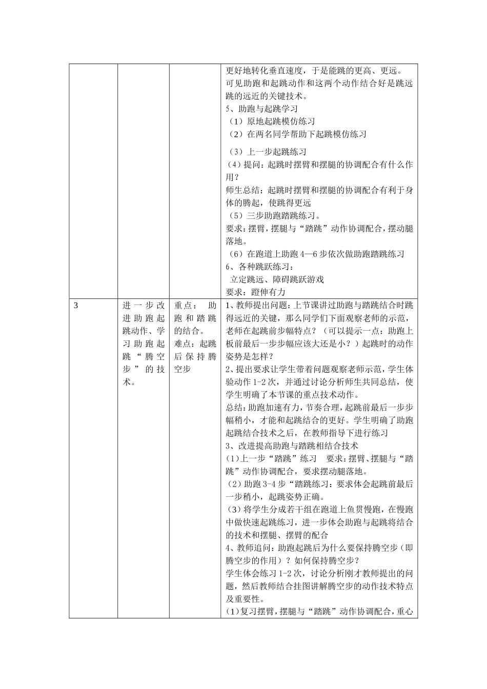 蹲踞式跳远单元教学计划(新)_第2页
