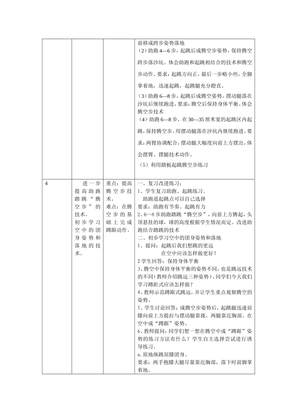 蹲踞式跳远单元教学计划(新)_第3页