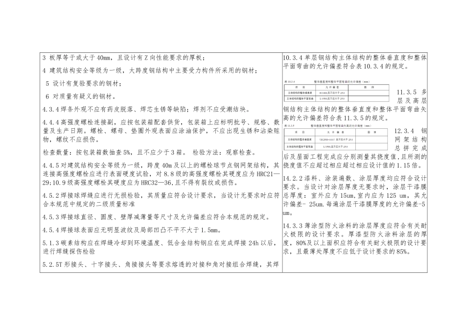 钢结构工程施工质量验收规范_第3页