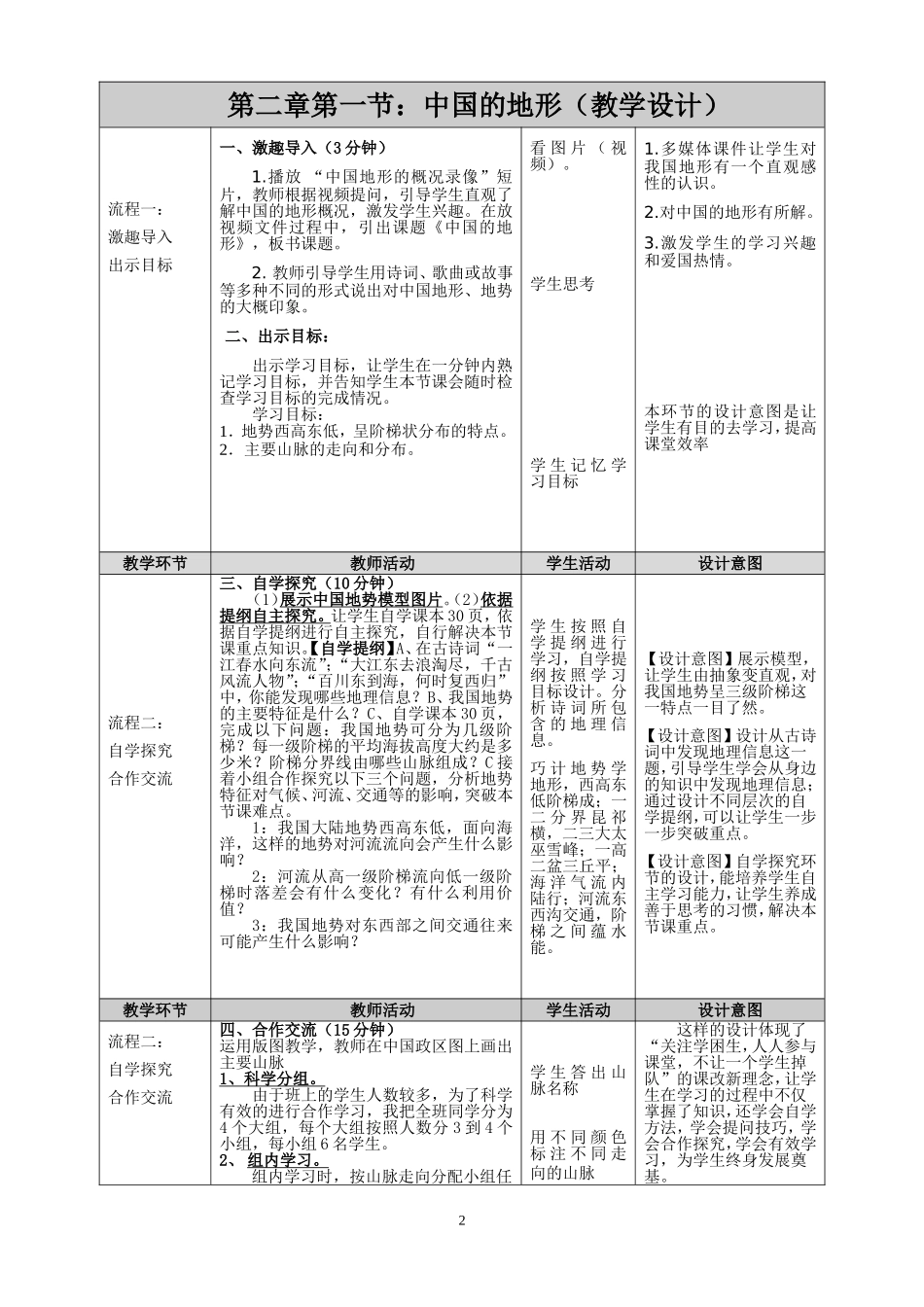 地理优质课《中国地形》教学设计_第2页