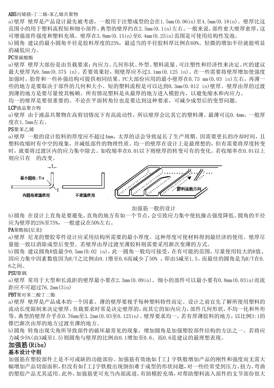 塑胶件设计准则(较全)_第3页
