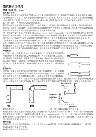 塑胶件设计准则(较全)
