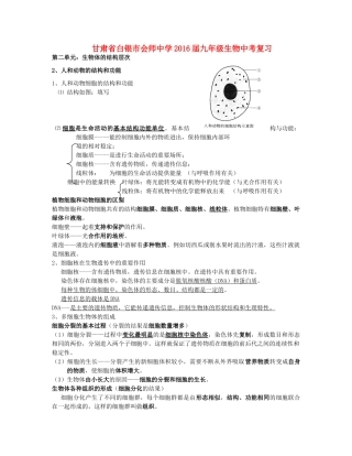 中考生物复习 第二单元 人和动物的结构和功能试卷