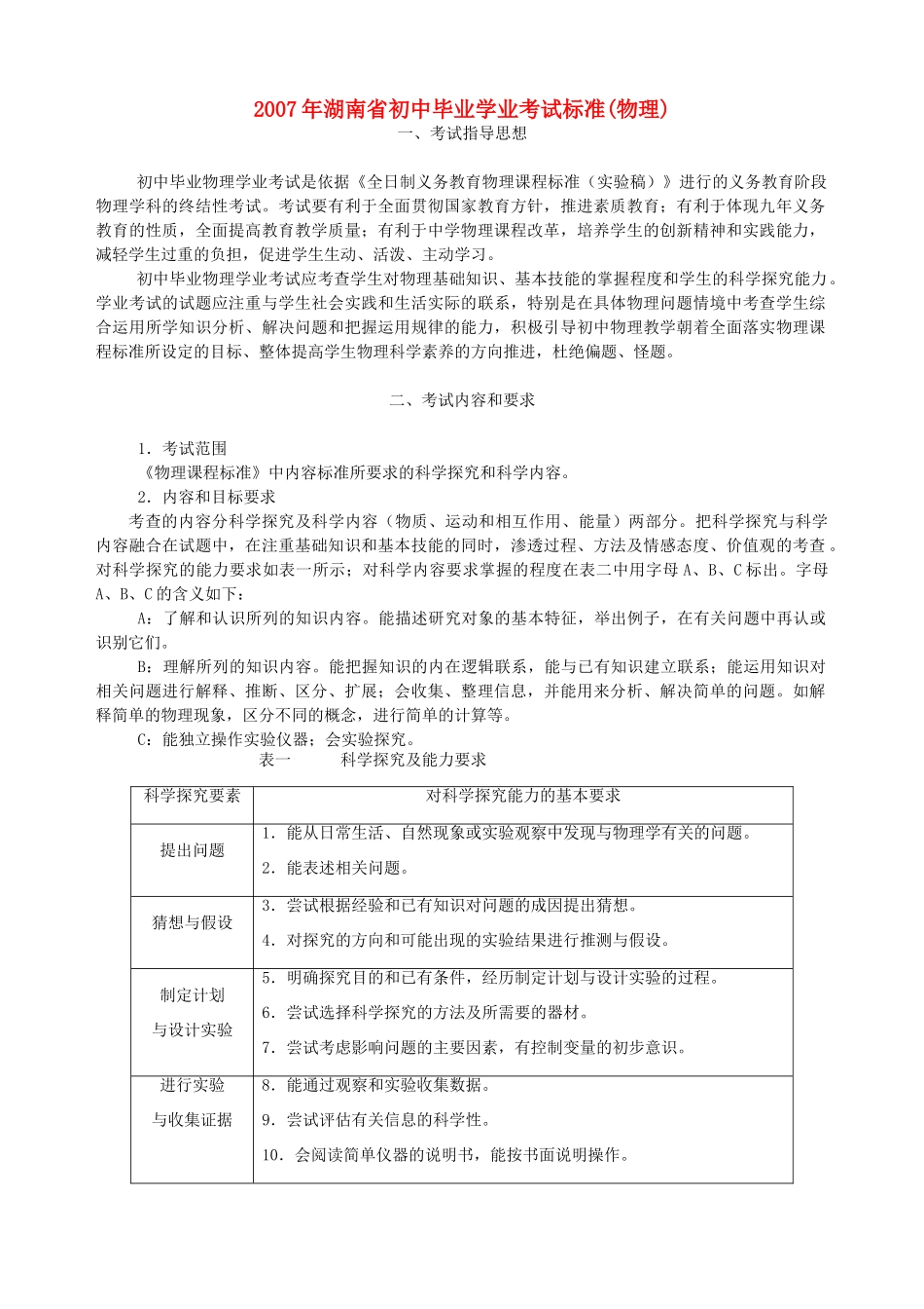 初中毕业学业考试标准物理新课标 人教版 试题_第1页