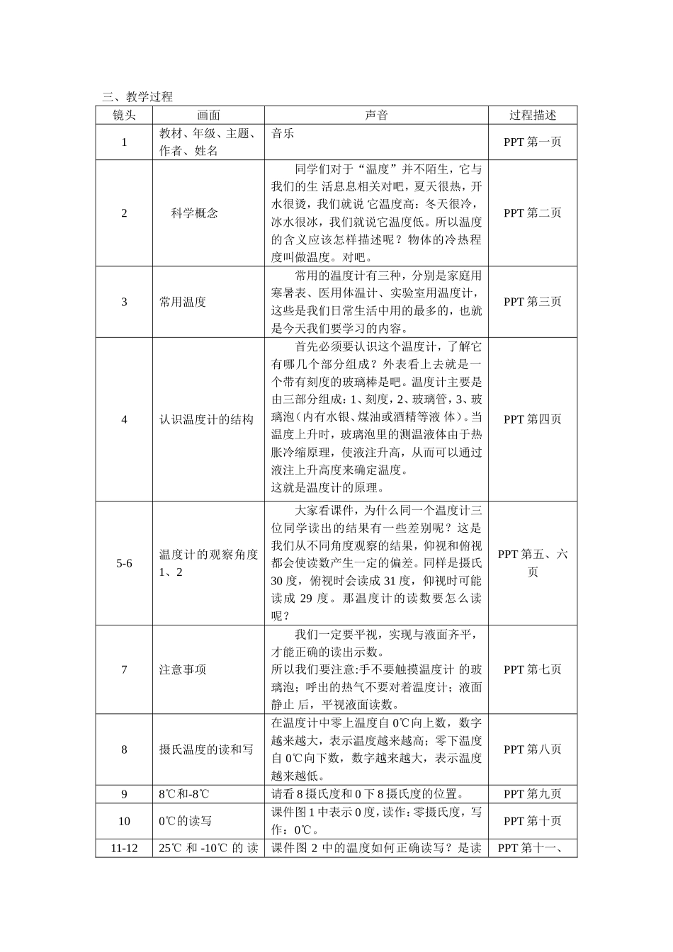 温度和温度计教学过程_第1页