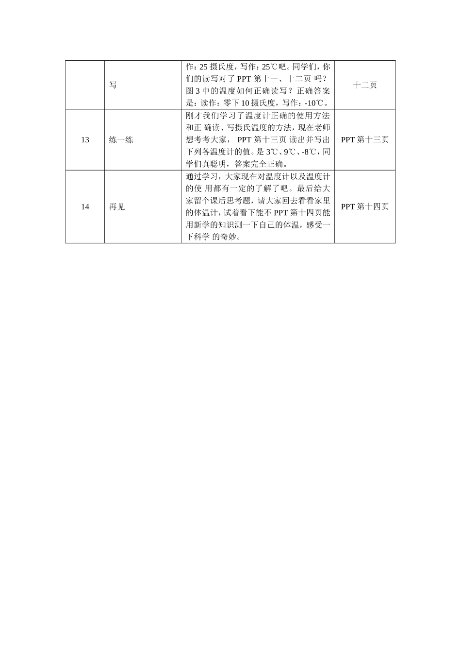 温度和温度计教学过程_第2页