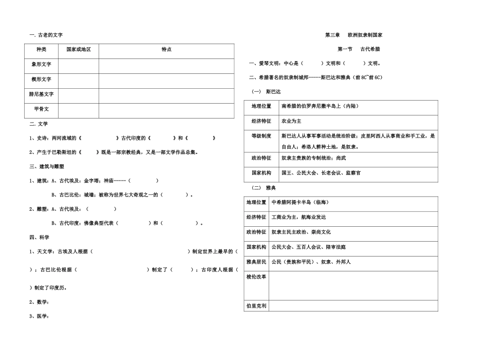 九年级历史 第一册复习提纲第一单元古代历史部分 教科版试卷_第2页