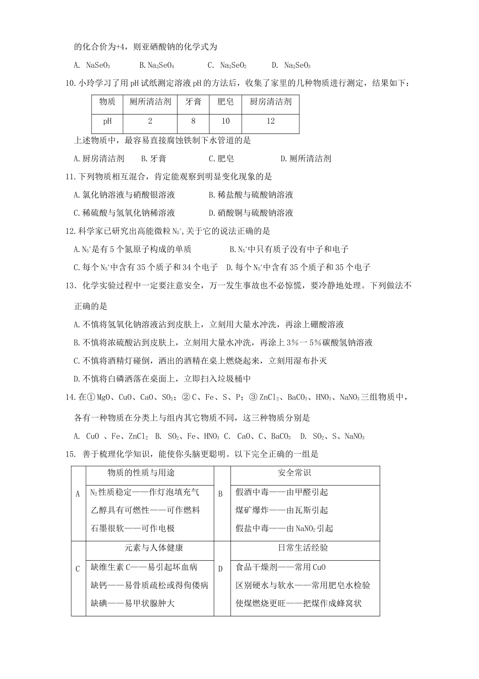 初中化学学业调研测试卷 新课标 人教版 试题_第2页