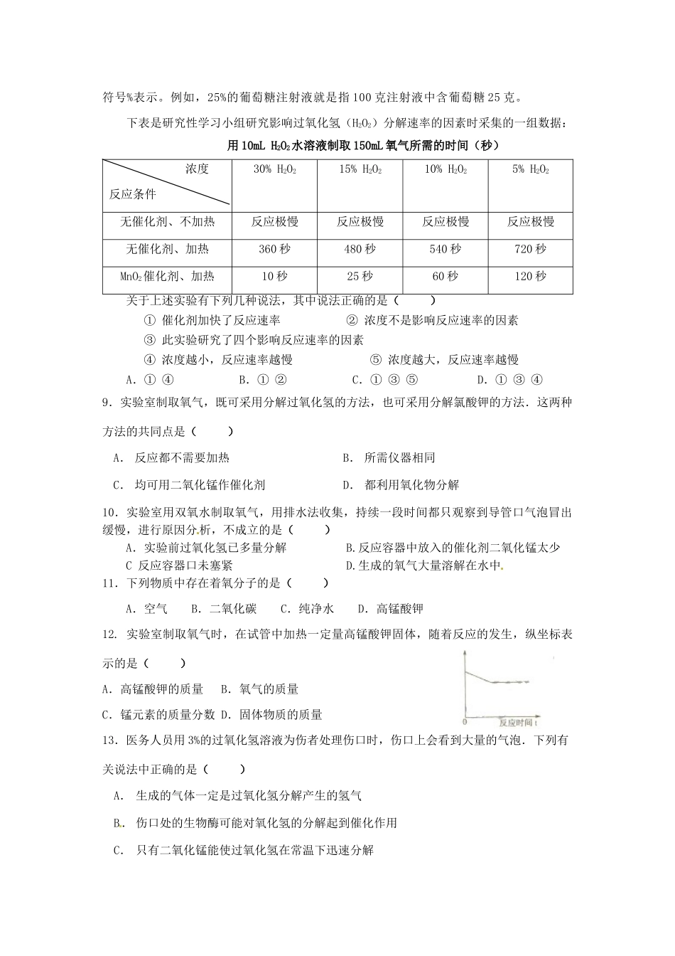 九年级化学 第二单元-课题3复习试卷试卷_第2页