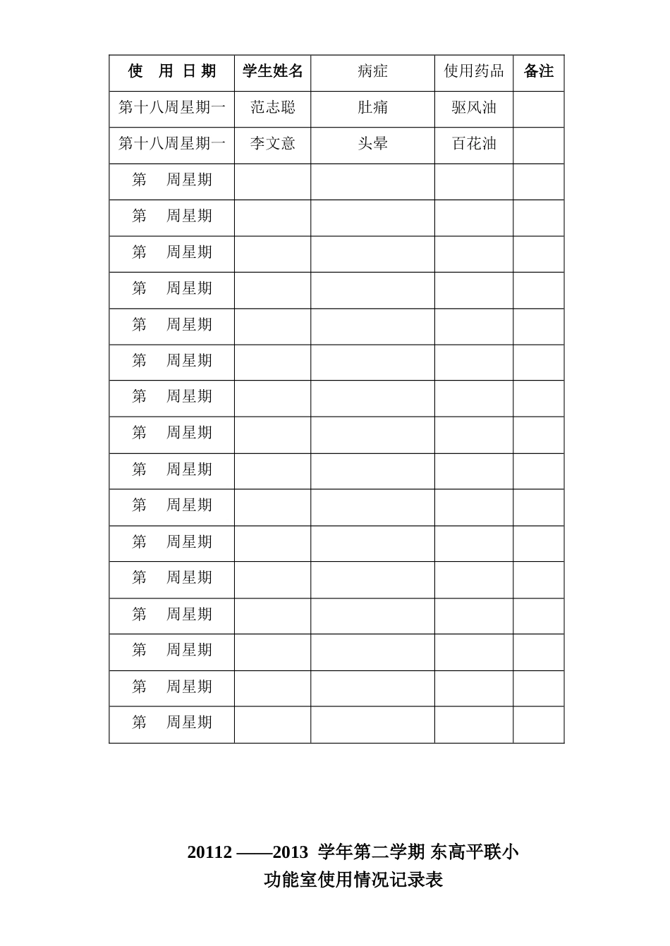 卫生室使用记录表_第3页