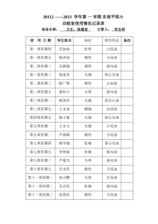 卫生室使用记录表