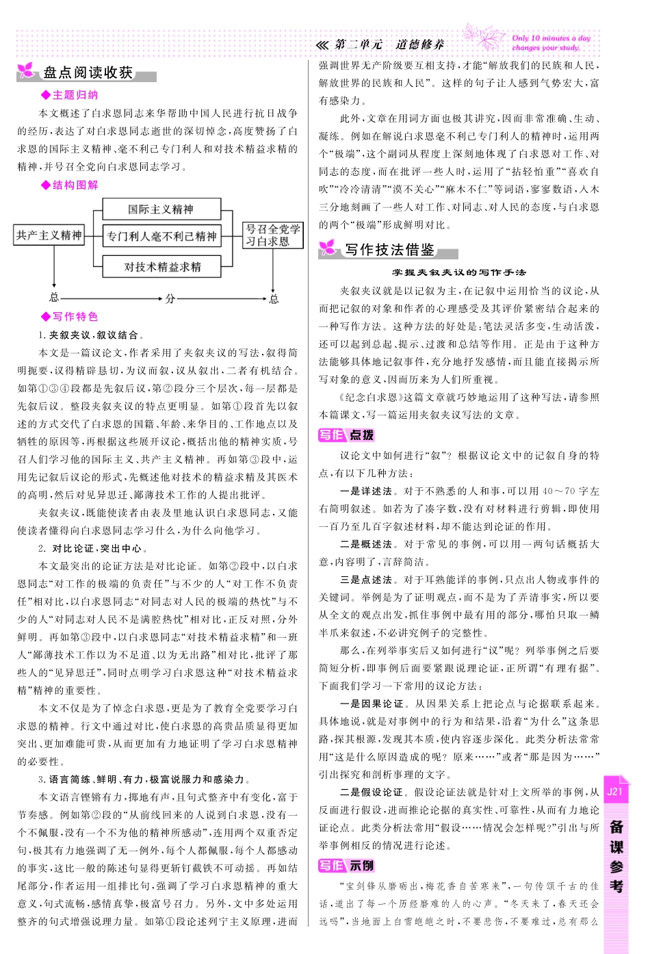 八年级语文下册 第2单元 道德修养备课参考(pdf) 苏教版 试题_第3页