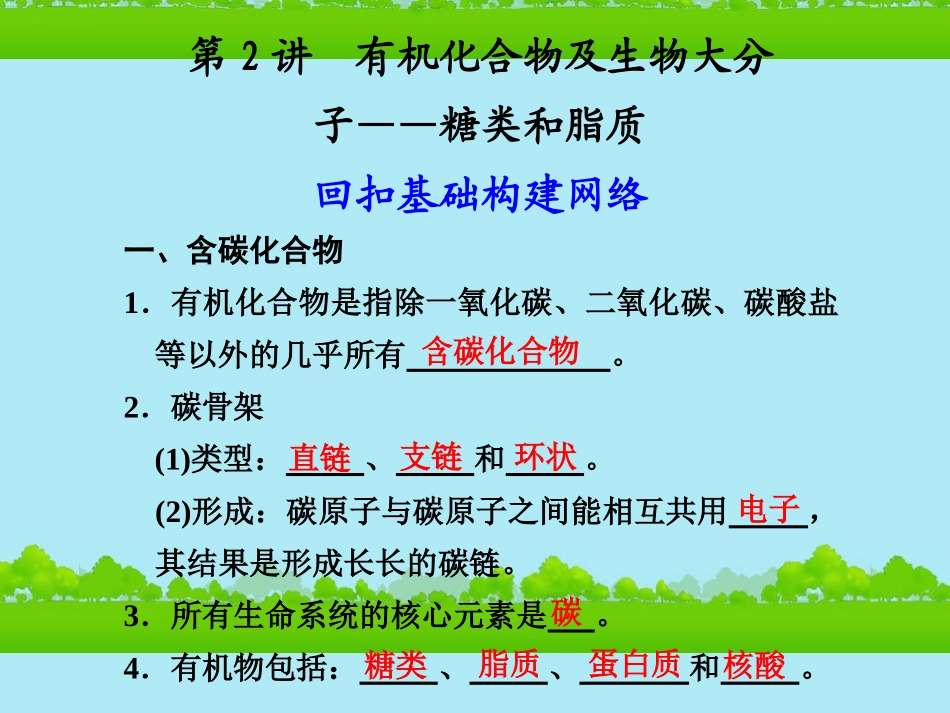高中生物《有机化合物与生物大分子》课件6-浙科版必修1_第1页