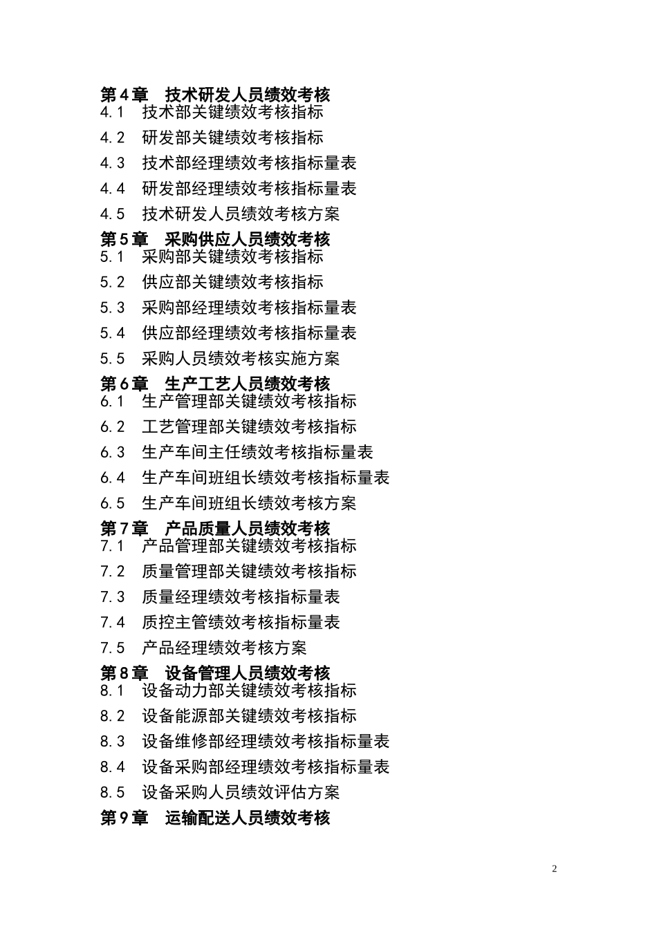 绩效考核量化管理资料大全(686页工具书)_第2页