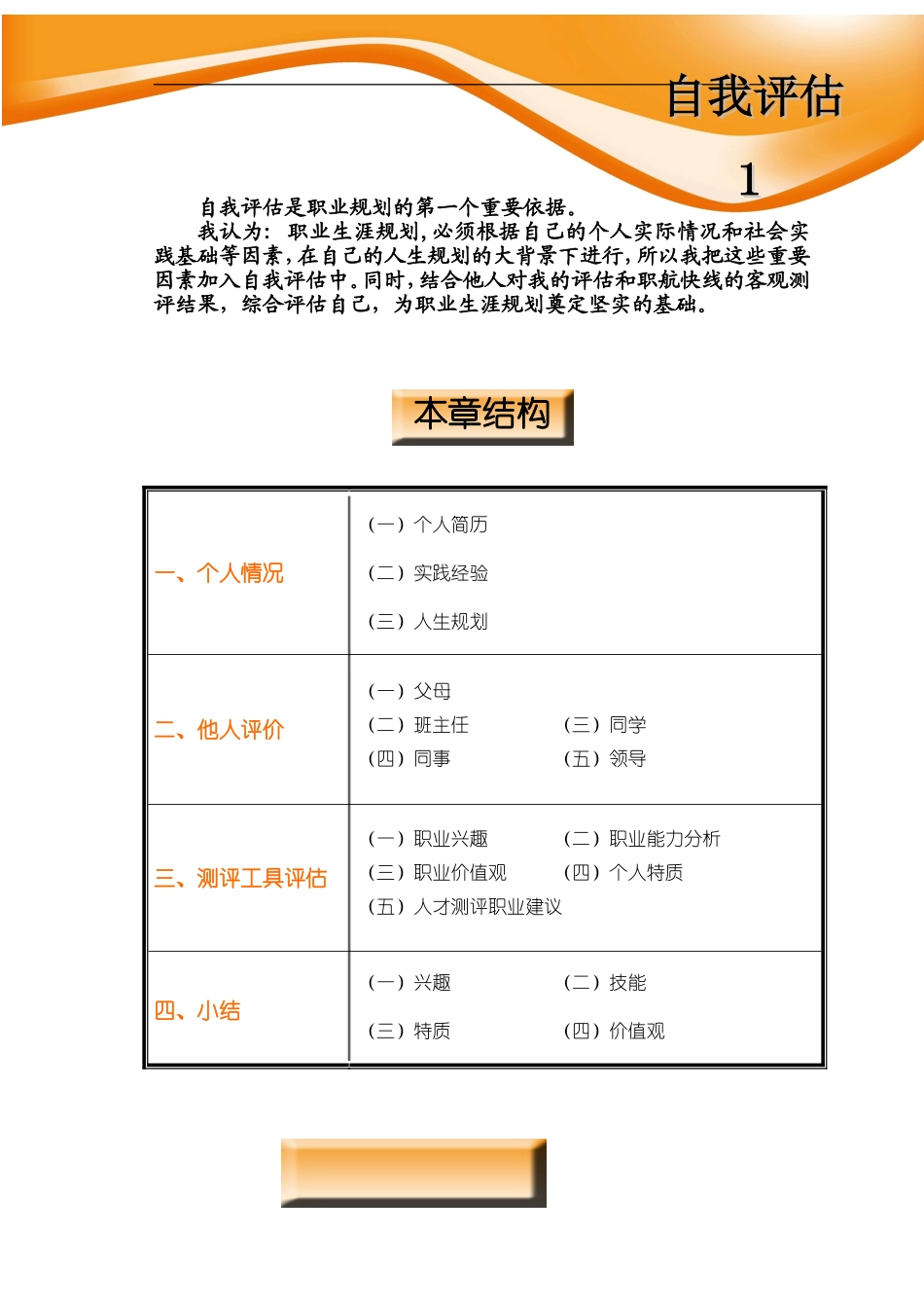 大学生职业生涯规划-自我评估_第1页