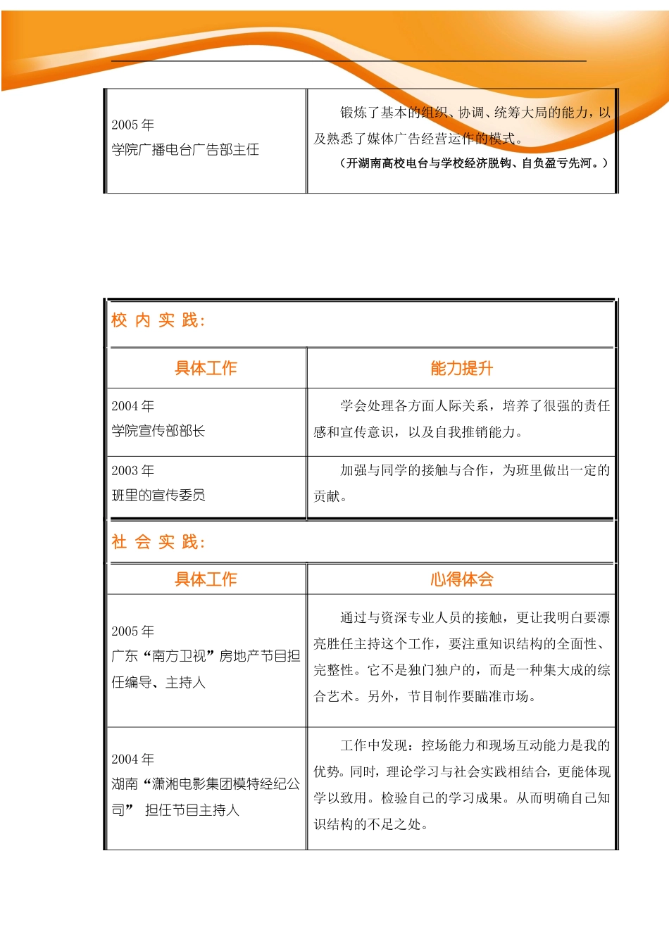 大学生职业生涯规划-自我评估_第3页
