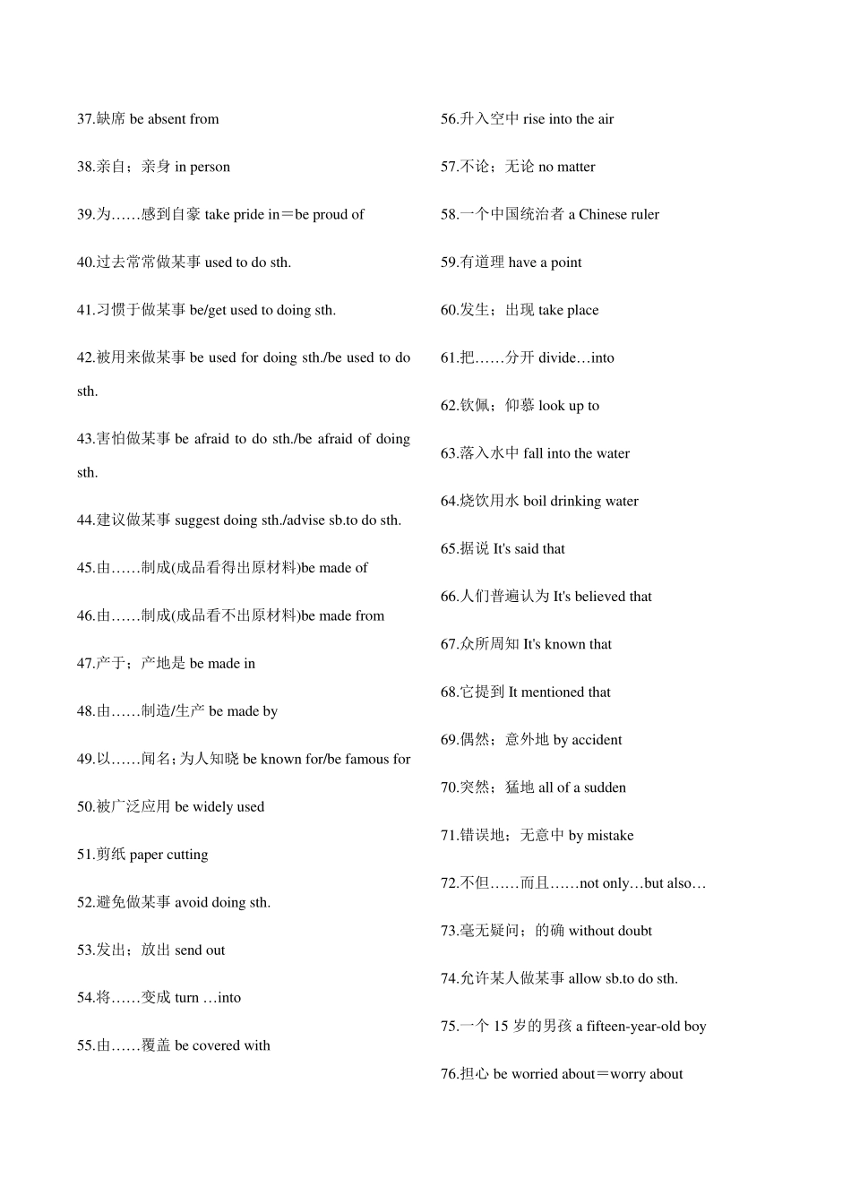 中考英语知识点归纳及题型专练 词组归纳(pdf，含解析)试卷_第2页