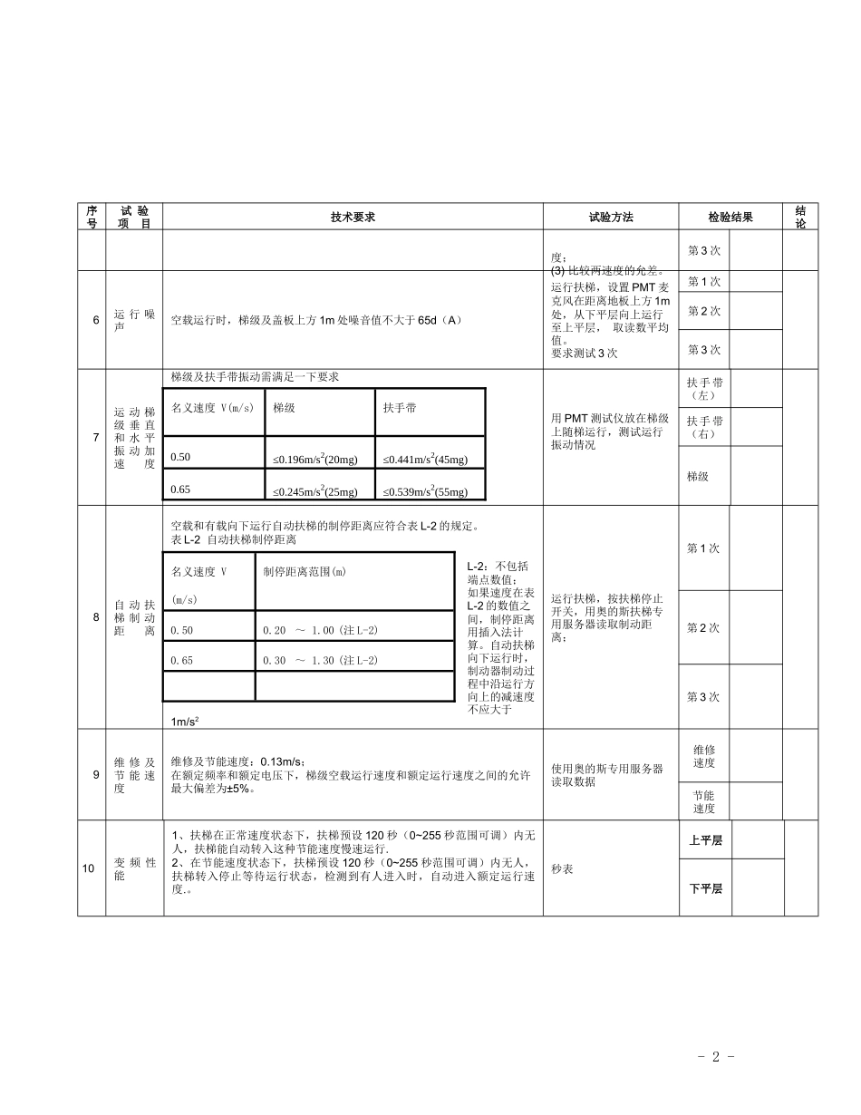 扶梯验收表格_第2页