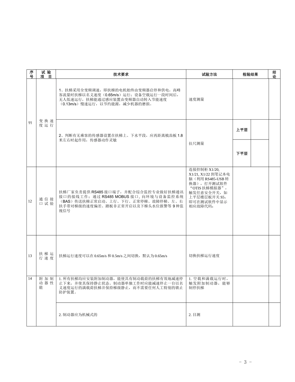 扶梯验收表格_第3页