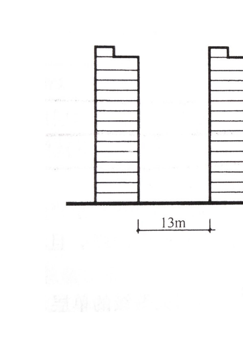 场地设计相关规范的整理_第3页