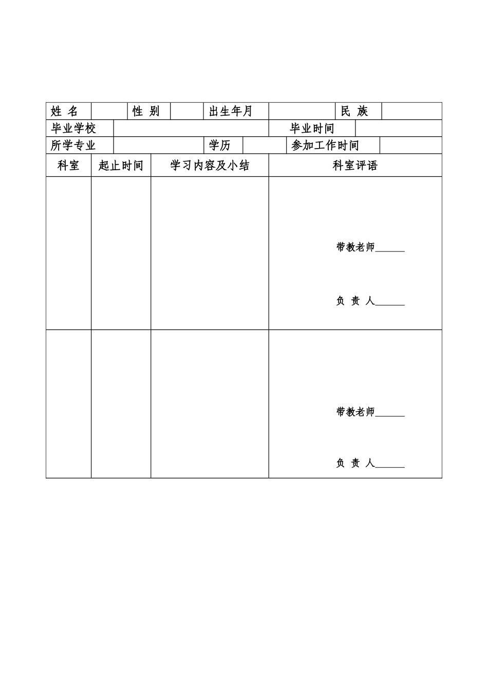 嘉兴博爱男科医院员工考核鉴定表_第2页