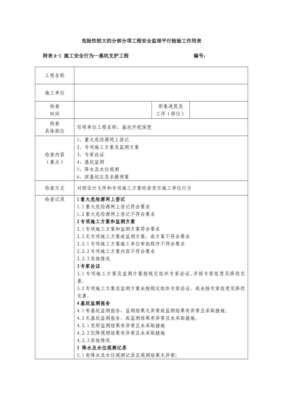 监理平行检验、旁站工作用表全套_第1页