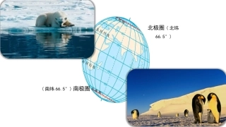 极昼和极夜的解释