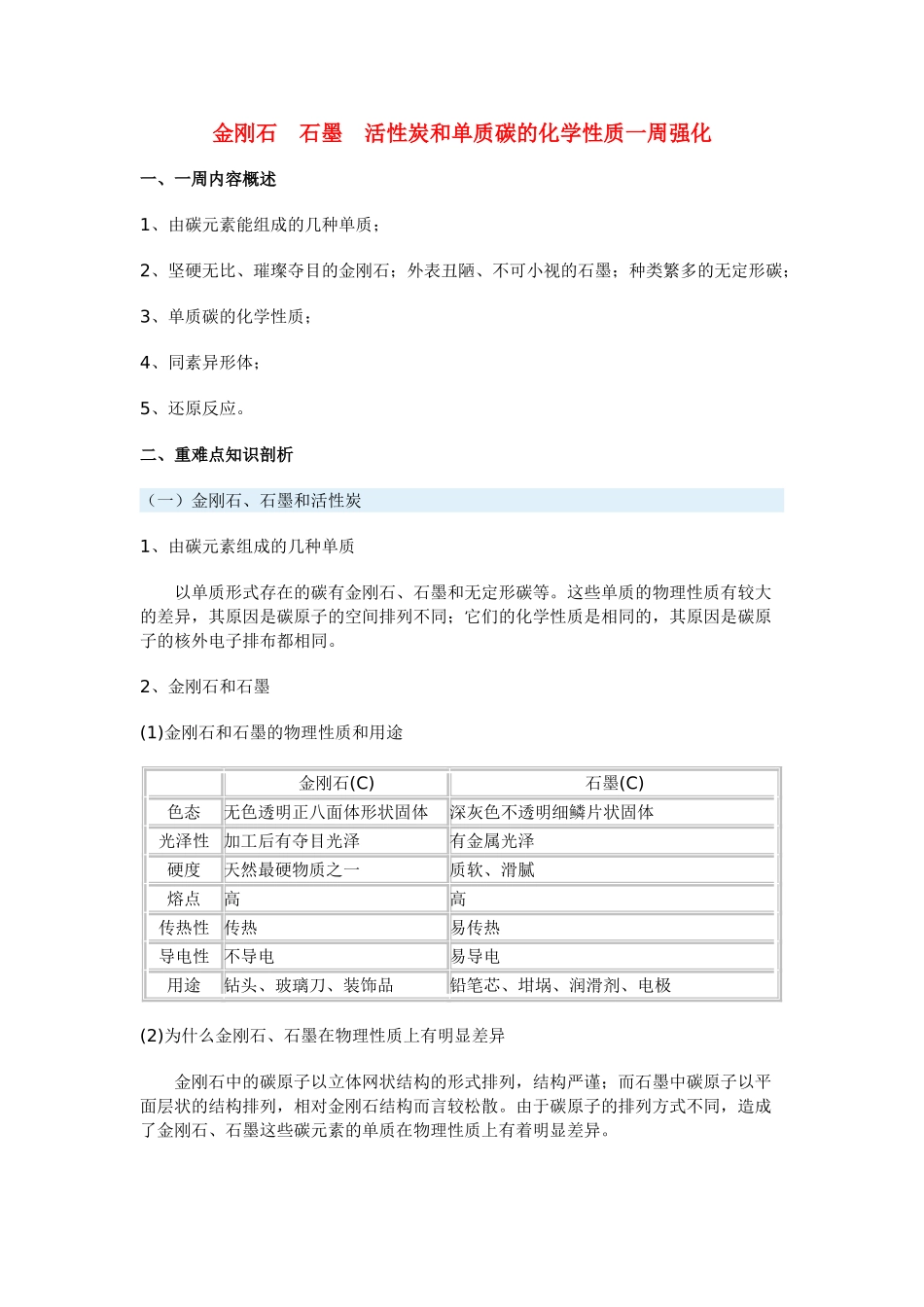 九年级化学金刚石　石墨　活性炭和单质碳的化学性质一周强化试卷_第1页